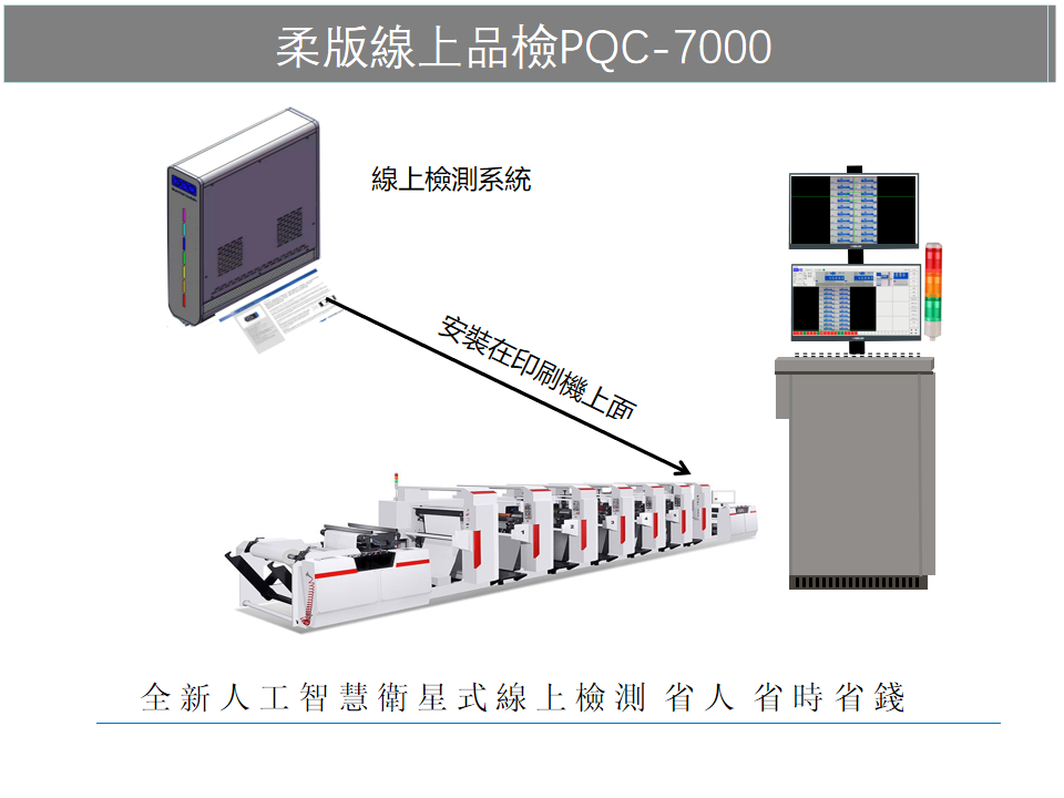 柔板在綫7000